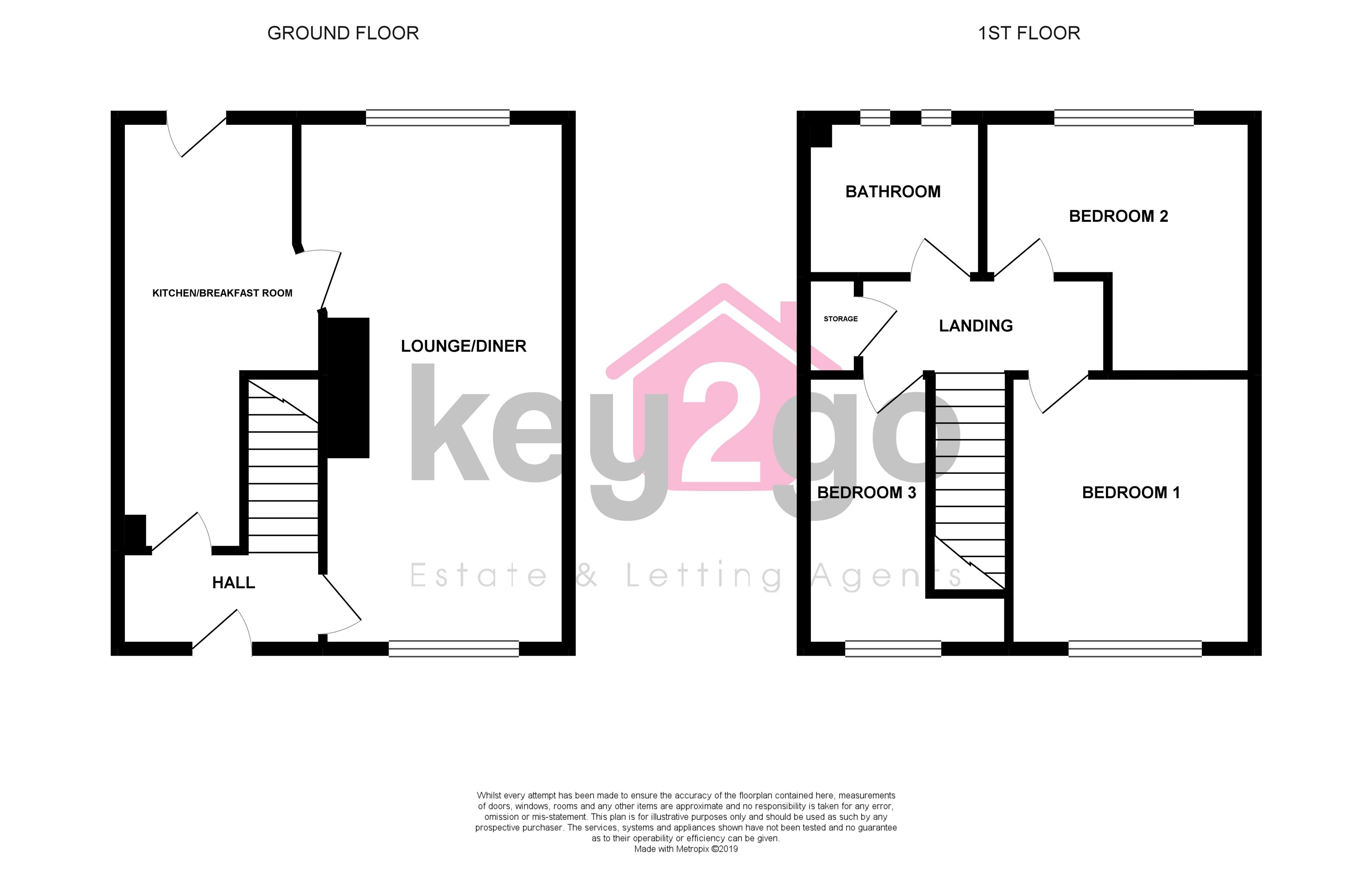 3 Bedrooms Semi-detached house to rent in Lilac Road, Beighton, Sheffield S20