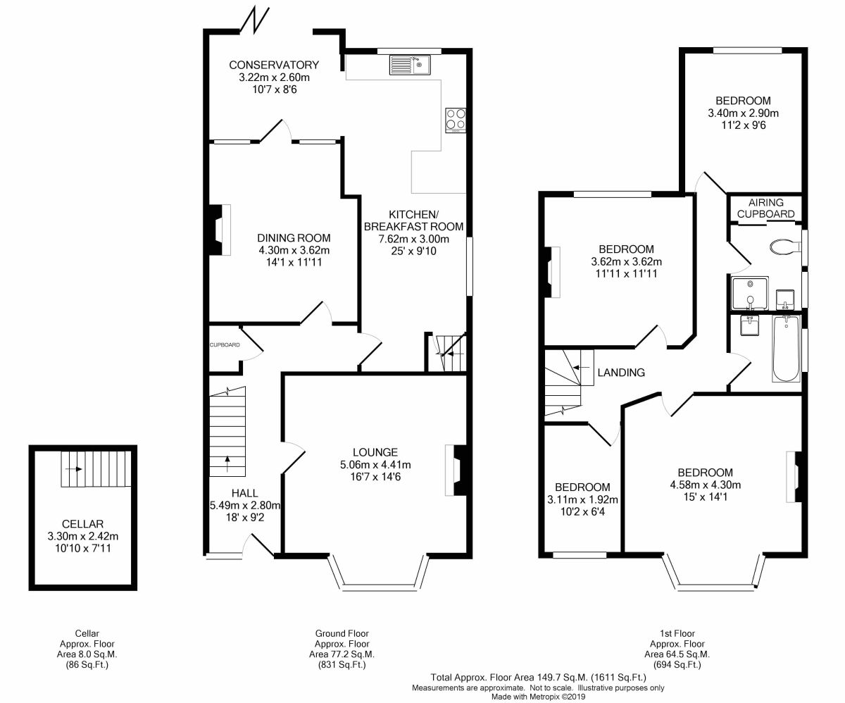 4 Bedrooms Semi-detached house for sale in Blenheim Gardens, Wallington SM6