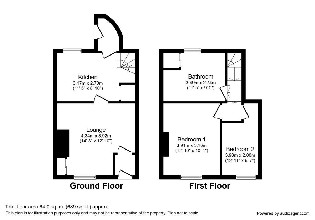 2 Bedrooms Terraced house to rent in Lovat Road, Preston PR1