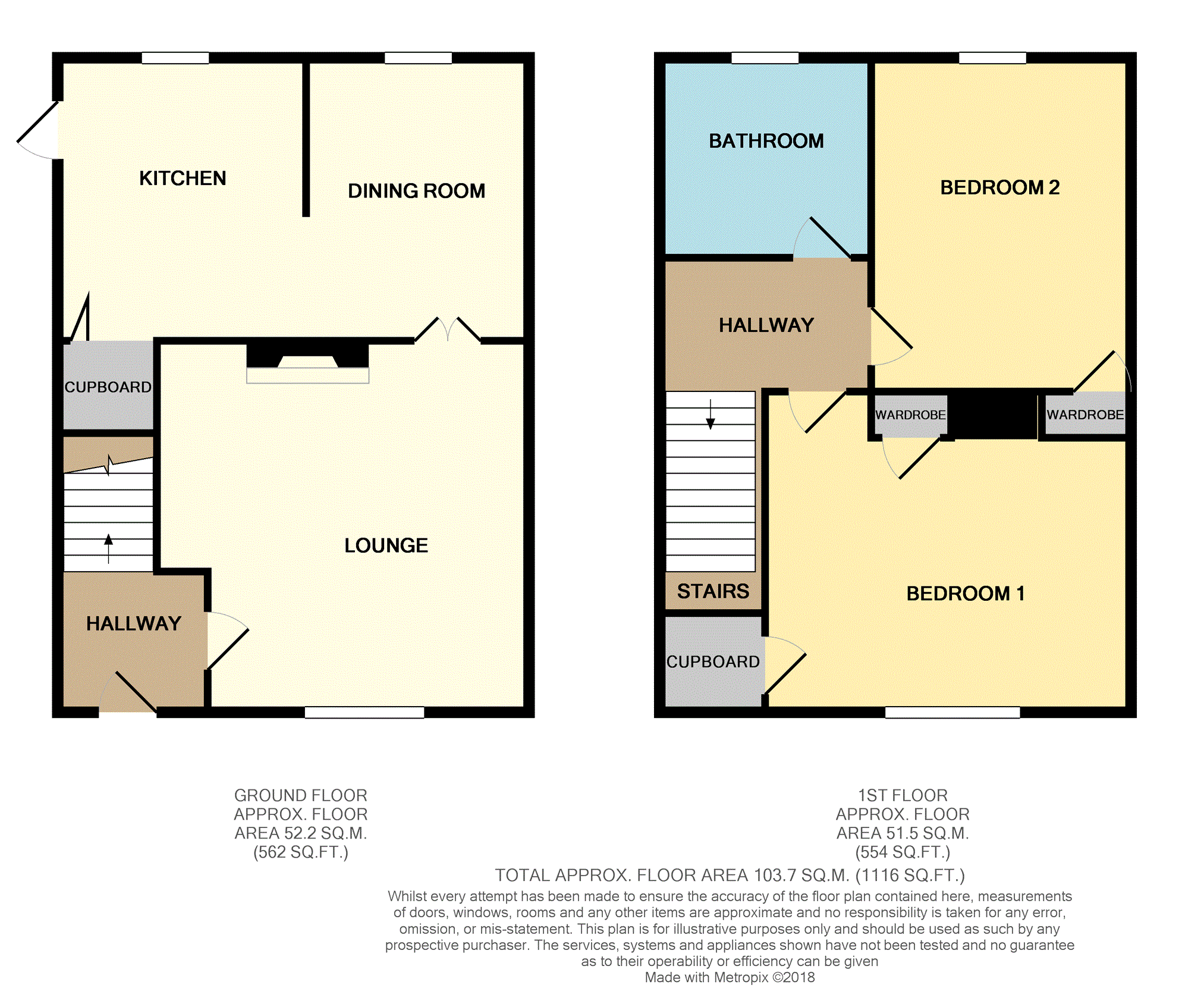 2 Bedrooms End terrace house for sale in Mcdonald Street, Cumnock KA18