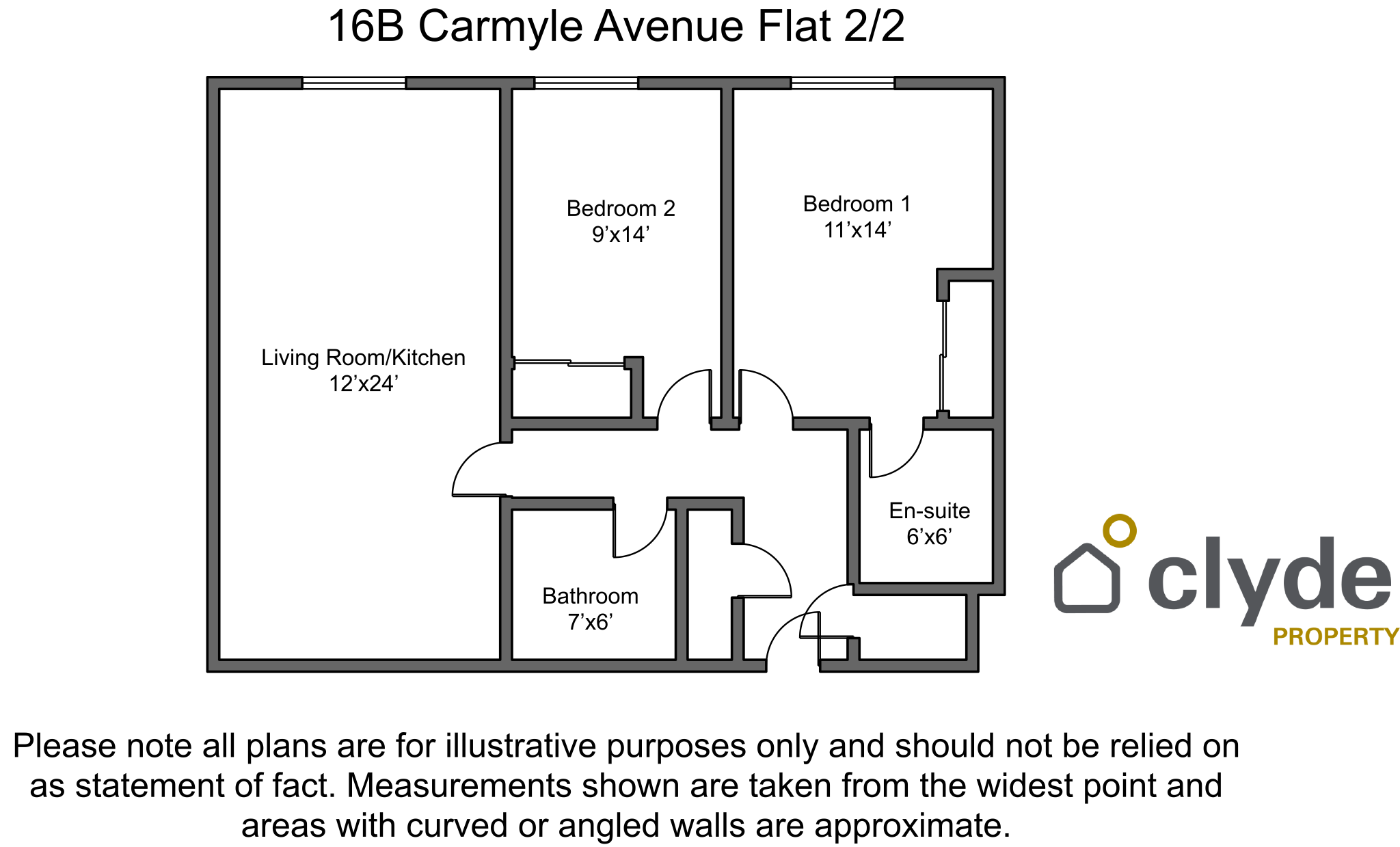 Flat 2-2, 16B, Carmyle Avenue, Glasgow City floorplan