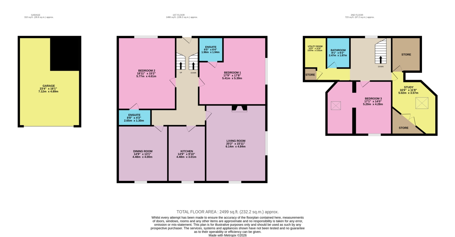5a, Halifax Road, Huddersfield floorplan