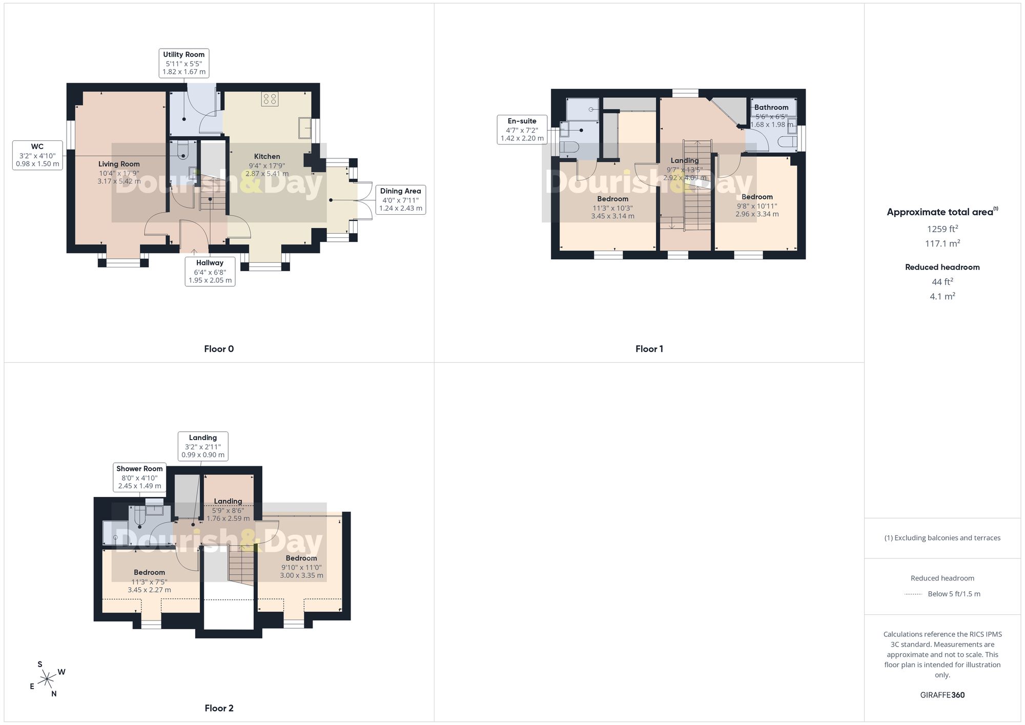 109 Martin Drive, Stafford floorplan