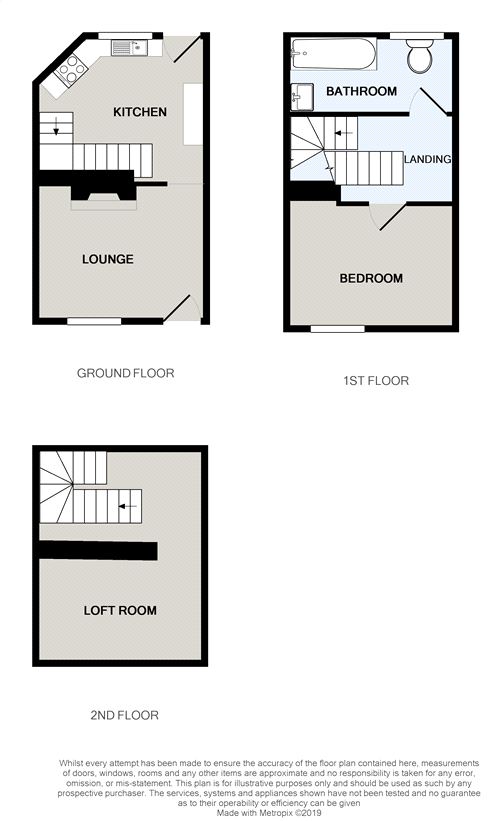 1 Bedrooms Terraced house to rent in Shrigley Road, Bollington, Macclesfield, Cheshire SK10