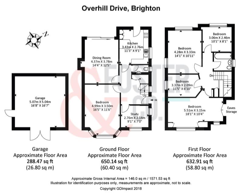 4 Bedrooms  for sale in Overhill Drive, Brighton BN1