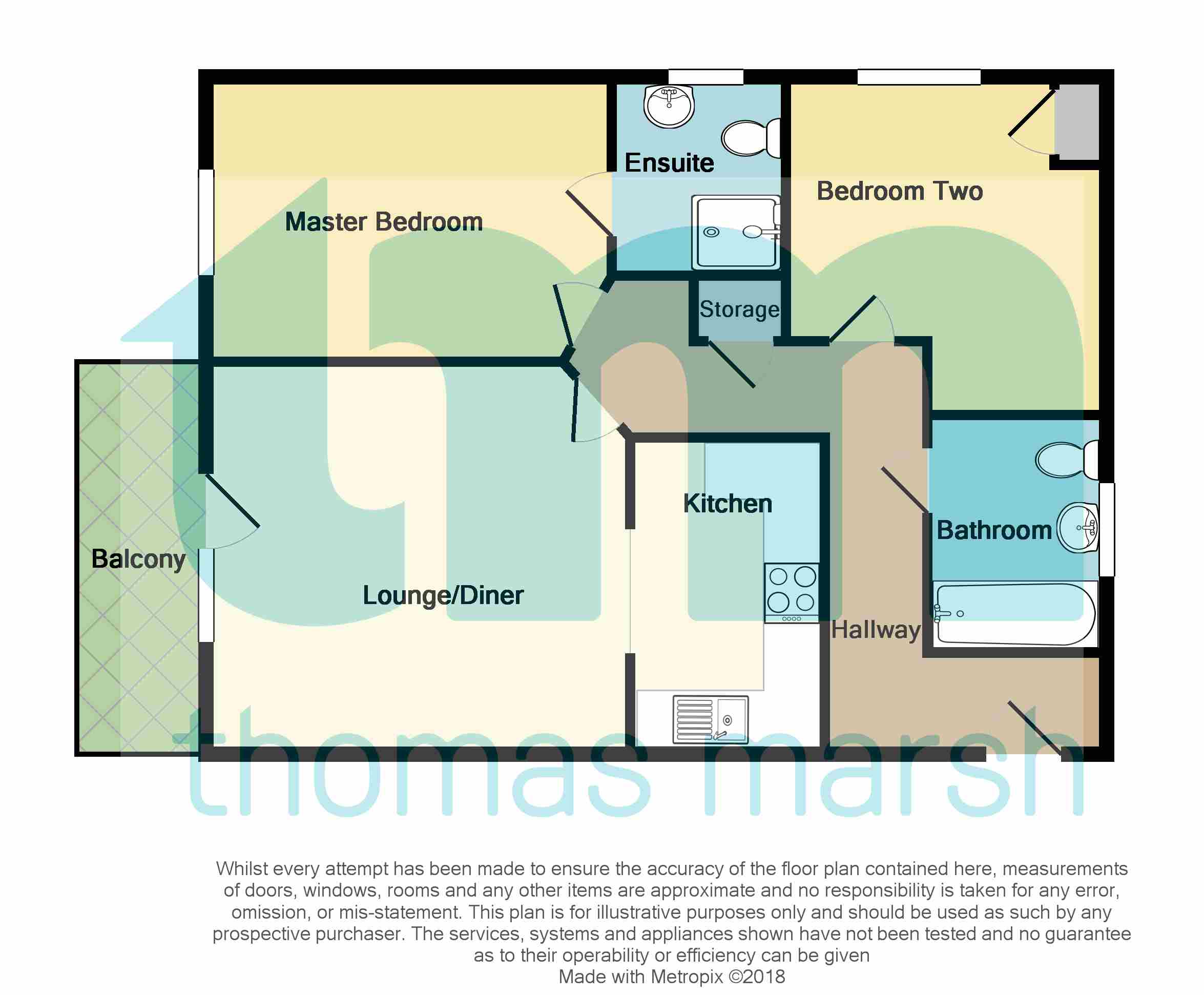 2 Bedrooms Flat for sale in The Chase, Grays RM20