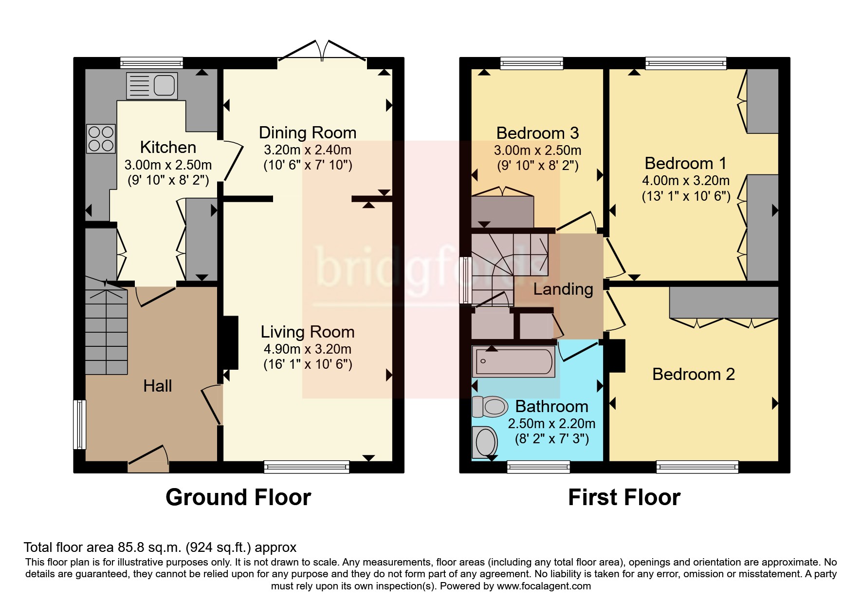 Sandilands Road, Manchester M23, 3 bedroom semidetached house for sale