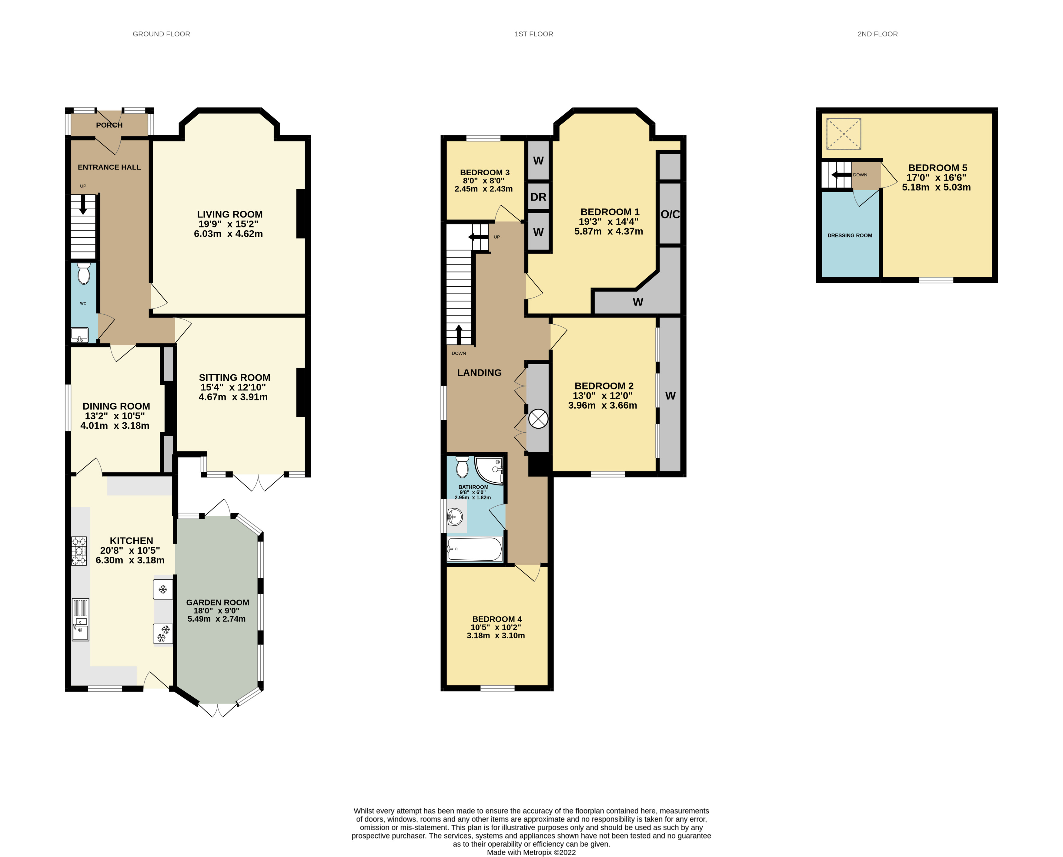 Newland Park, Hull HU5, 5 bedroom semidetached house for sale