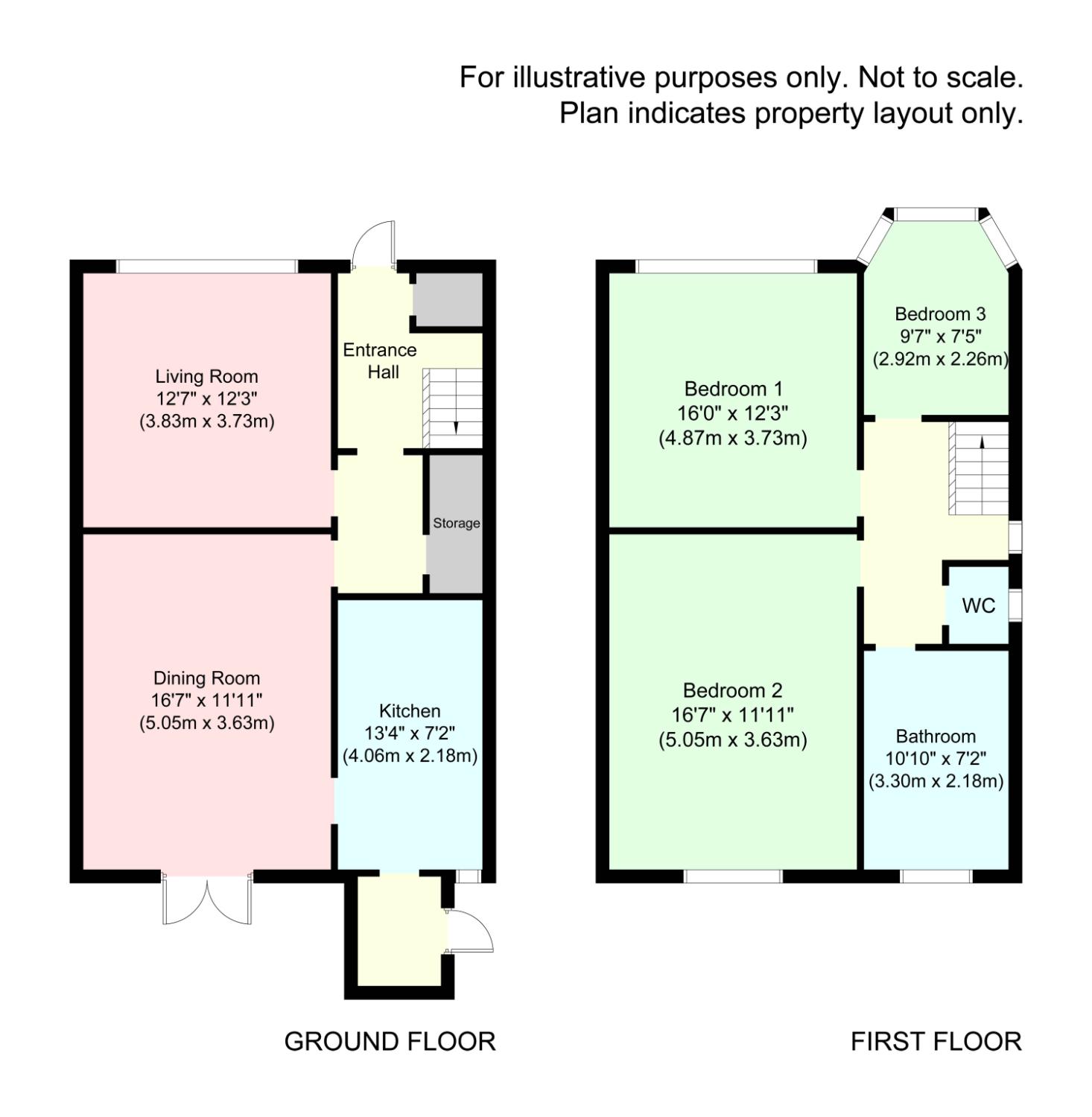 3 Bedrooms Semi-detached house for sale in Layton Avenue, Prenton, Merseyside CH43