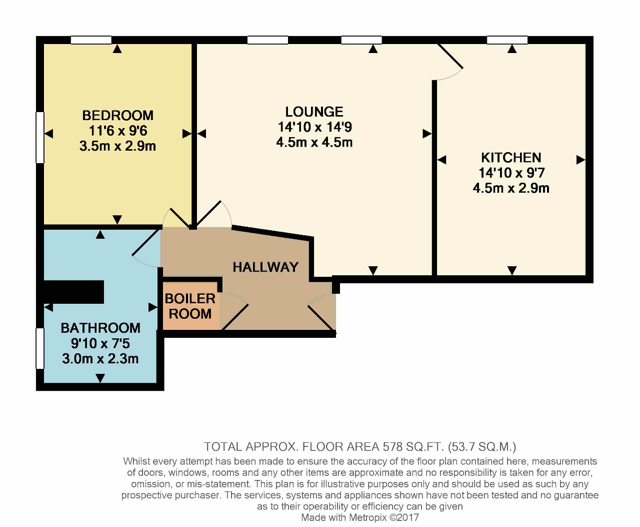 1 Bedrooms Flat to rent in 83 Park Road North, Birkenhead Park, Birkenhead CH41