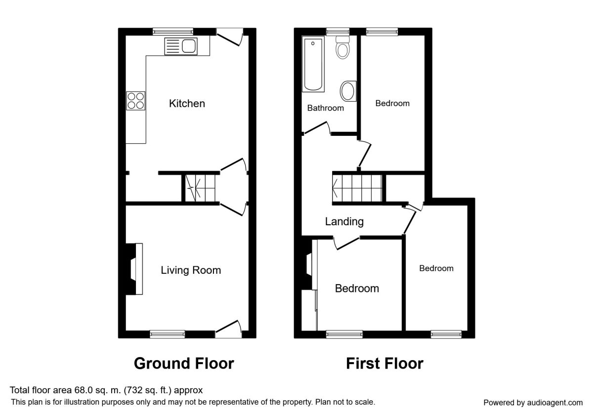 3 bed terraced house to rent in Farrar Street, Barnsley S70 Zoopla