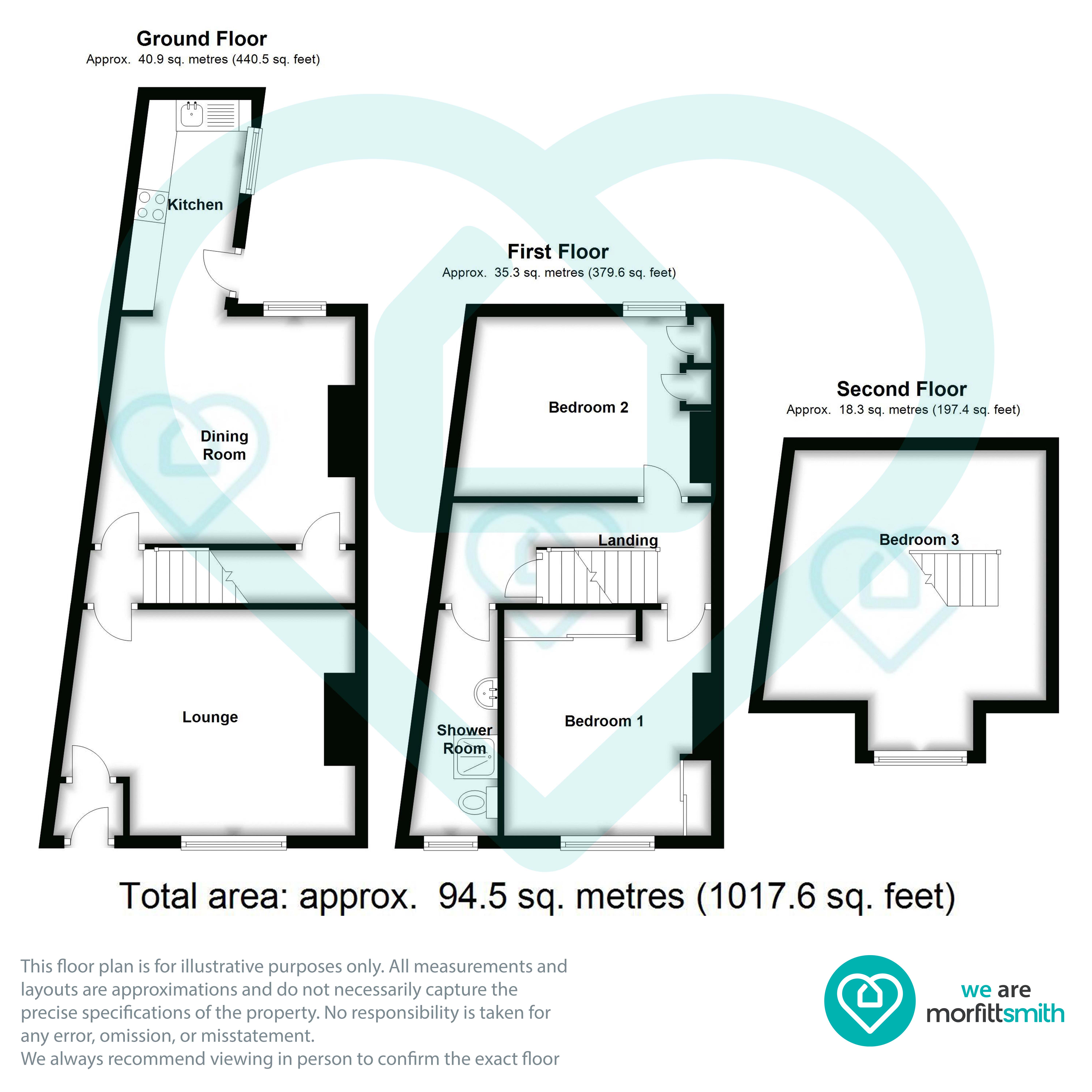 Heavygate Road, Walkley, Sheffield S10, 3 bedroom terraced house for sale 64218500 PrimeLocation