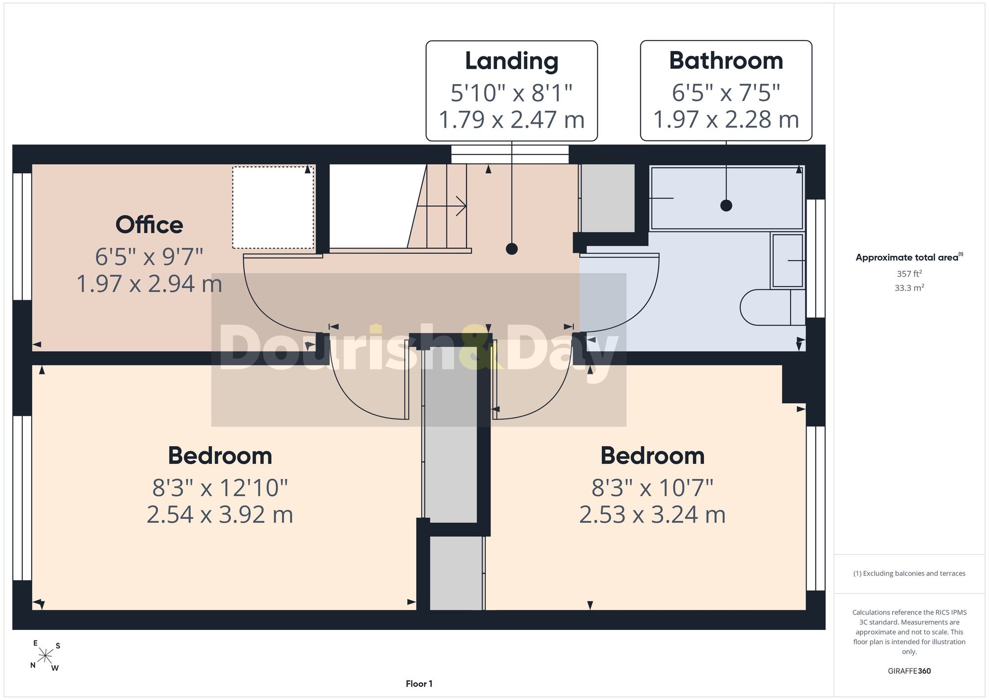 14 Saxon Road, Stafford floorplan