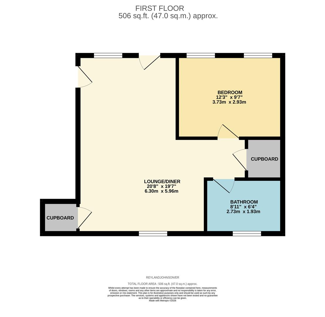 14, Etchels Road, Newhall floorplan