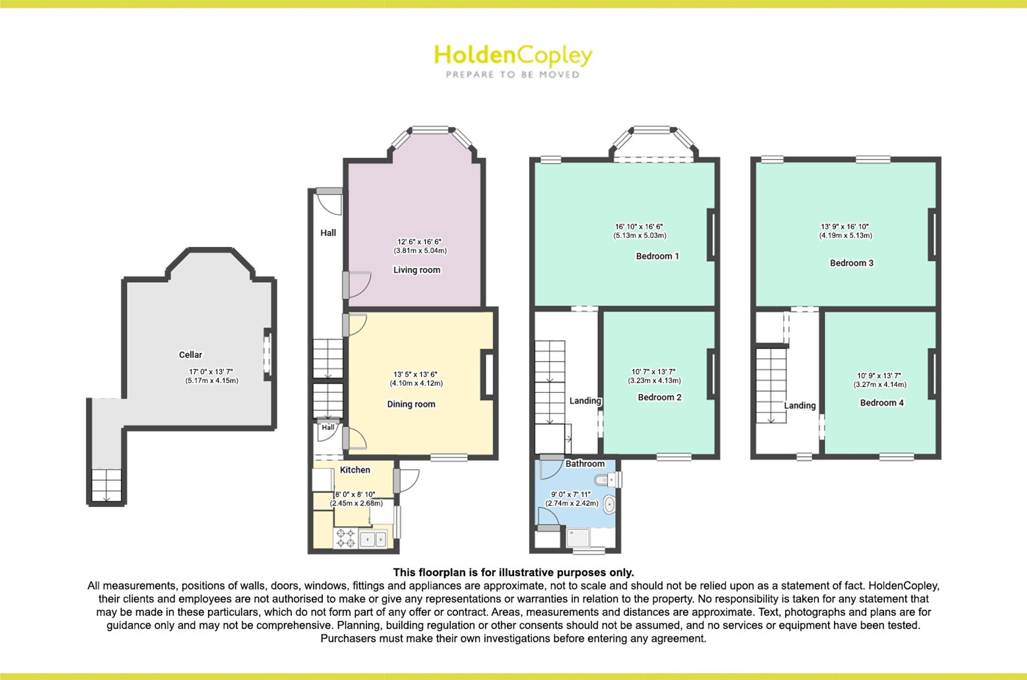 6 Victoria Avenue, Nottingham floorplan