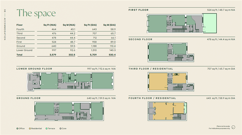 27, OVINGTON SQUARE, London floorplan