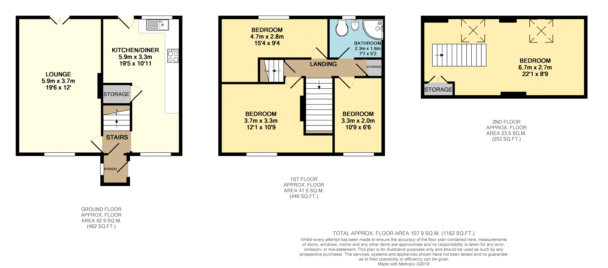 4 Bedrooms Town house for sale in St. Johns Road, Swinton Mexborough S64