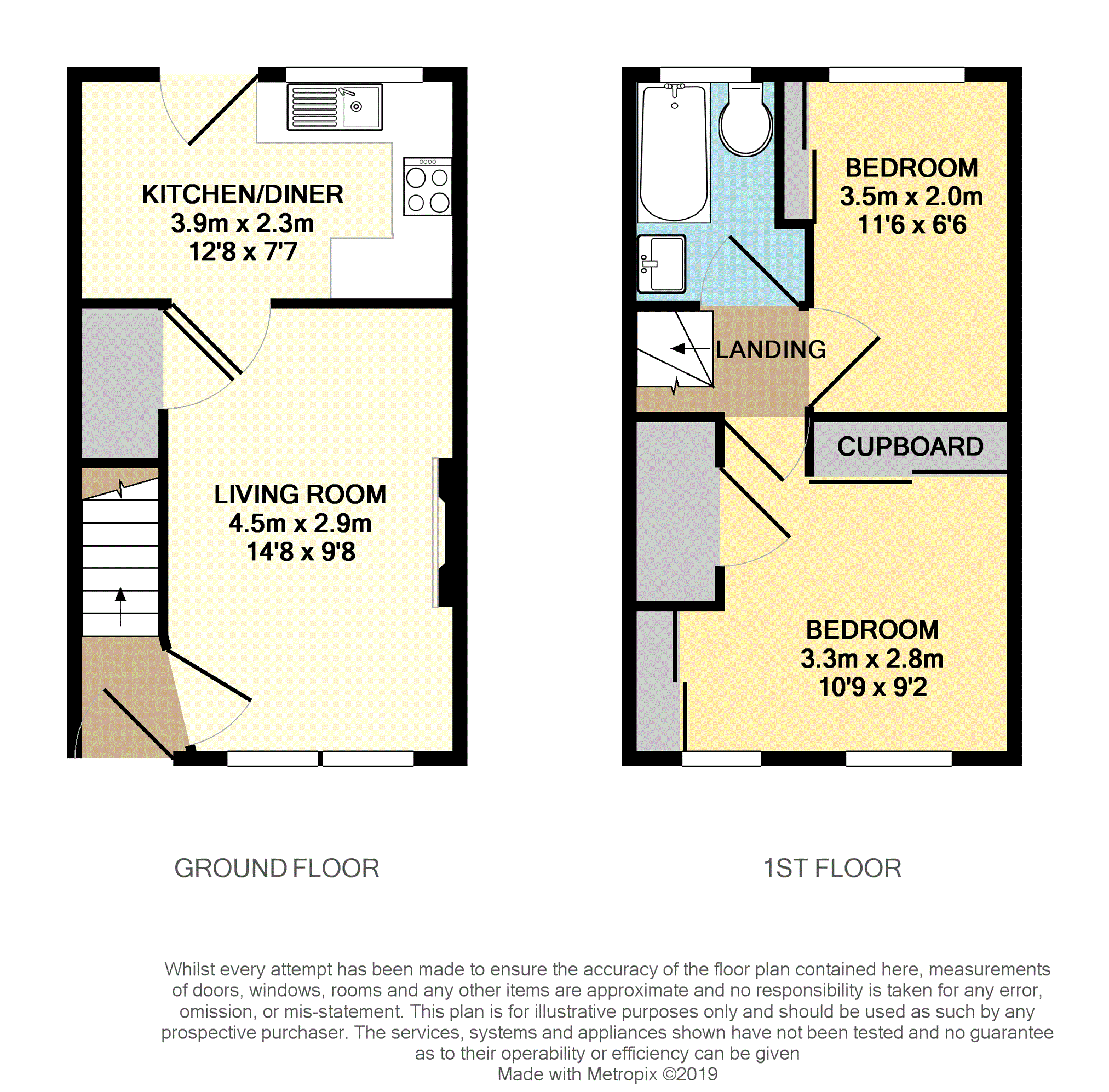 2 Bedrooms Terraced house for sale in Swift Way, Littlehampton BN17