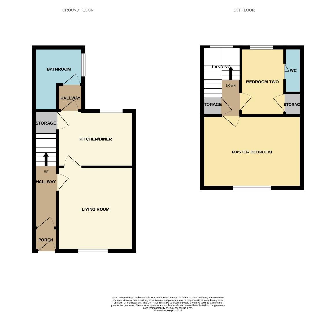 11, Hillbeck Street, Bishop Auckland floorplan