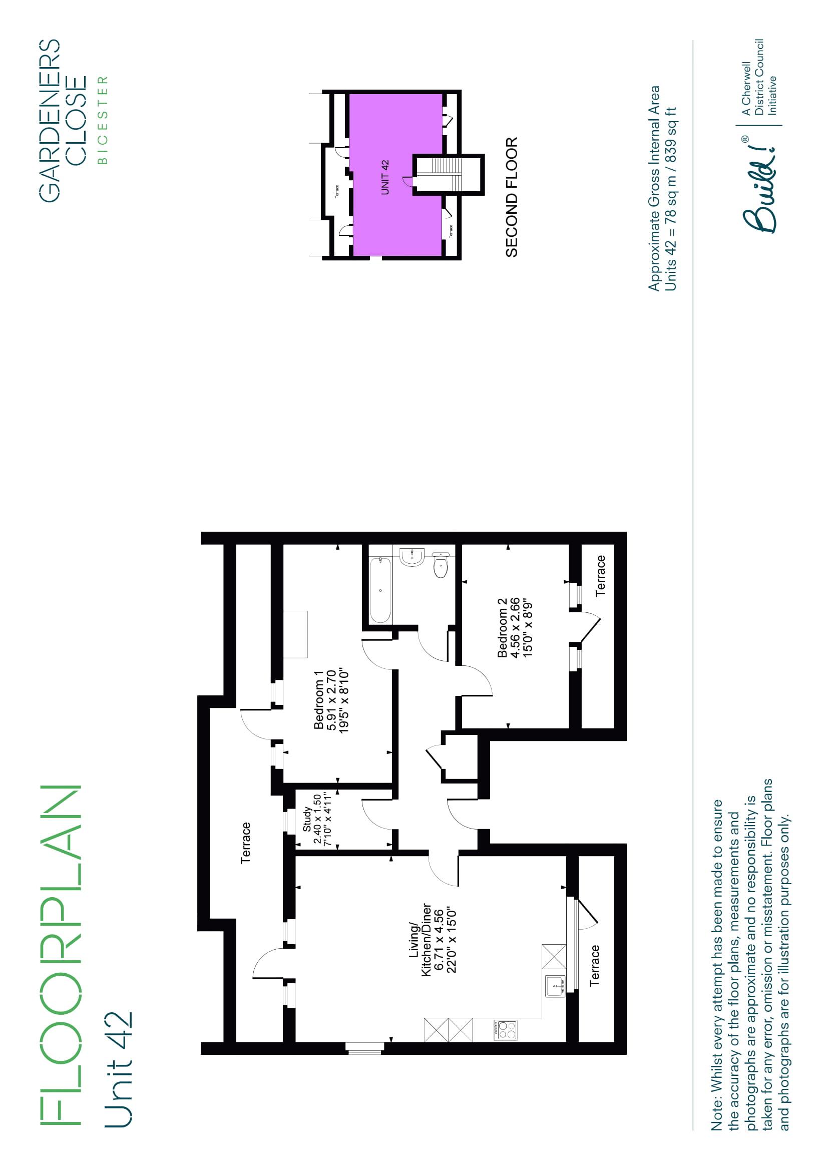 2 Bedrooms Flat for sale in Gardeners Close, Bicester OX26