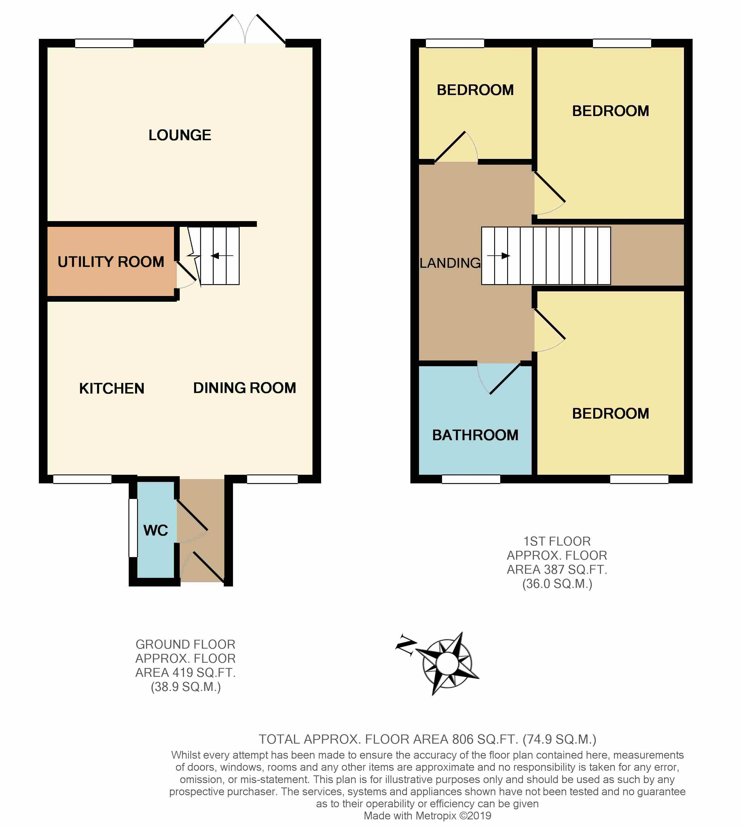 3 Bedrooms Terraced house for sale in Dunston Road, Battersea, London SW11