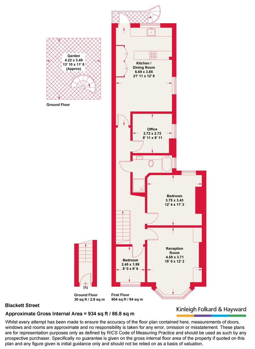 24a, Blackett Street, London floorplan