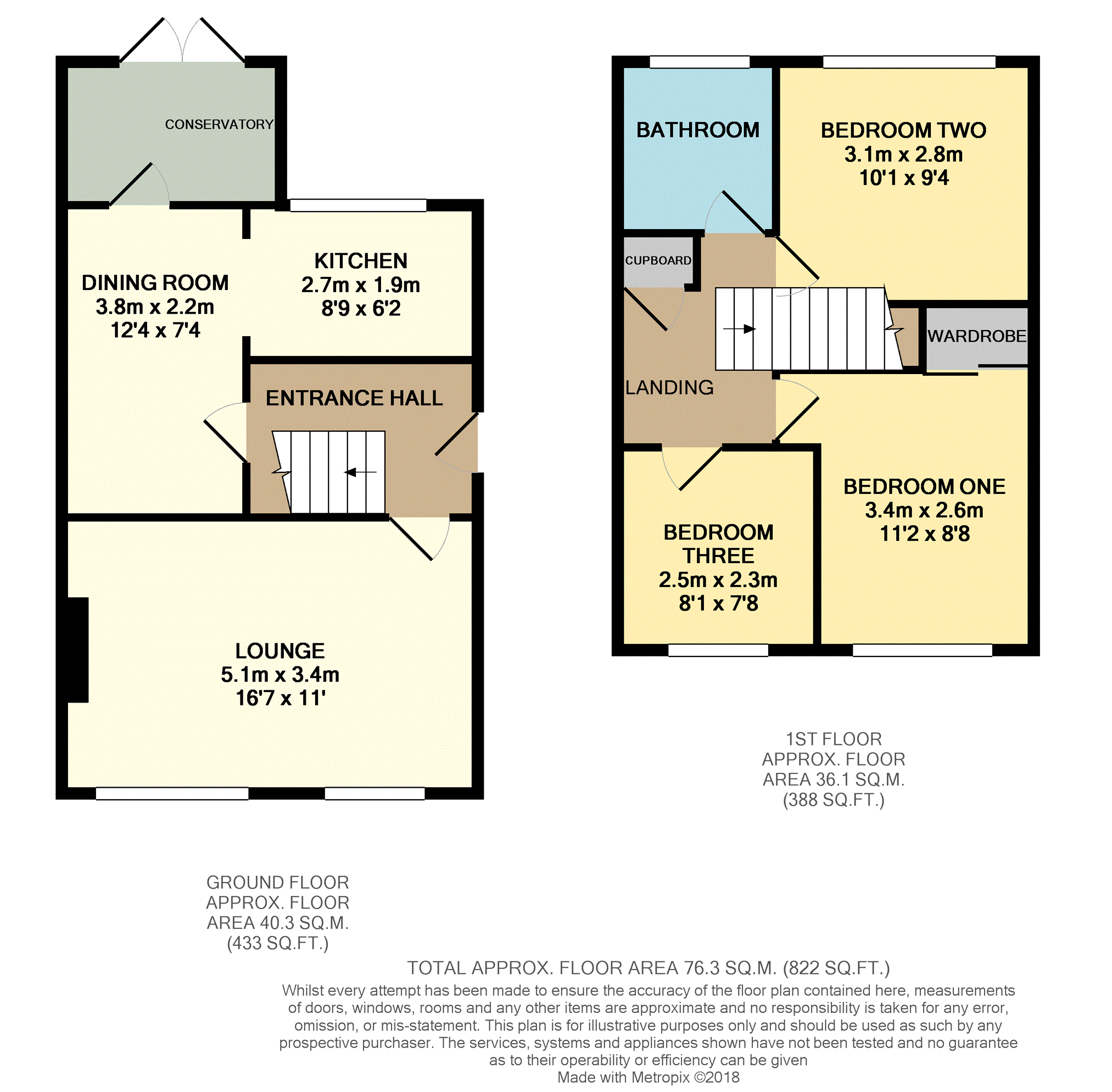 3 Bedrooms Semi-detached house to rent in Windsor Drive, Market Drayton TF9