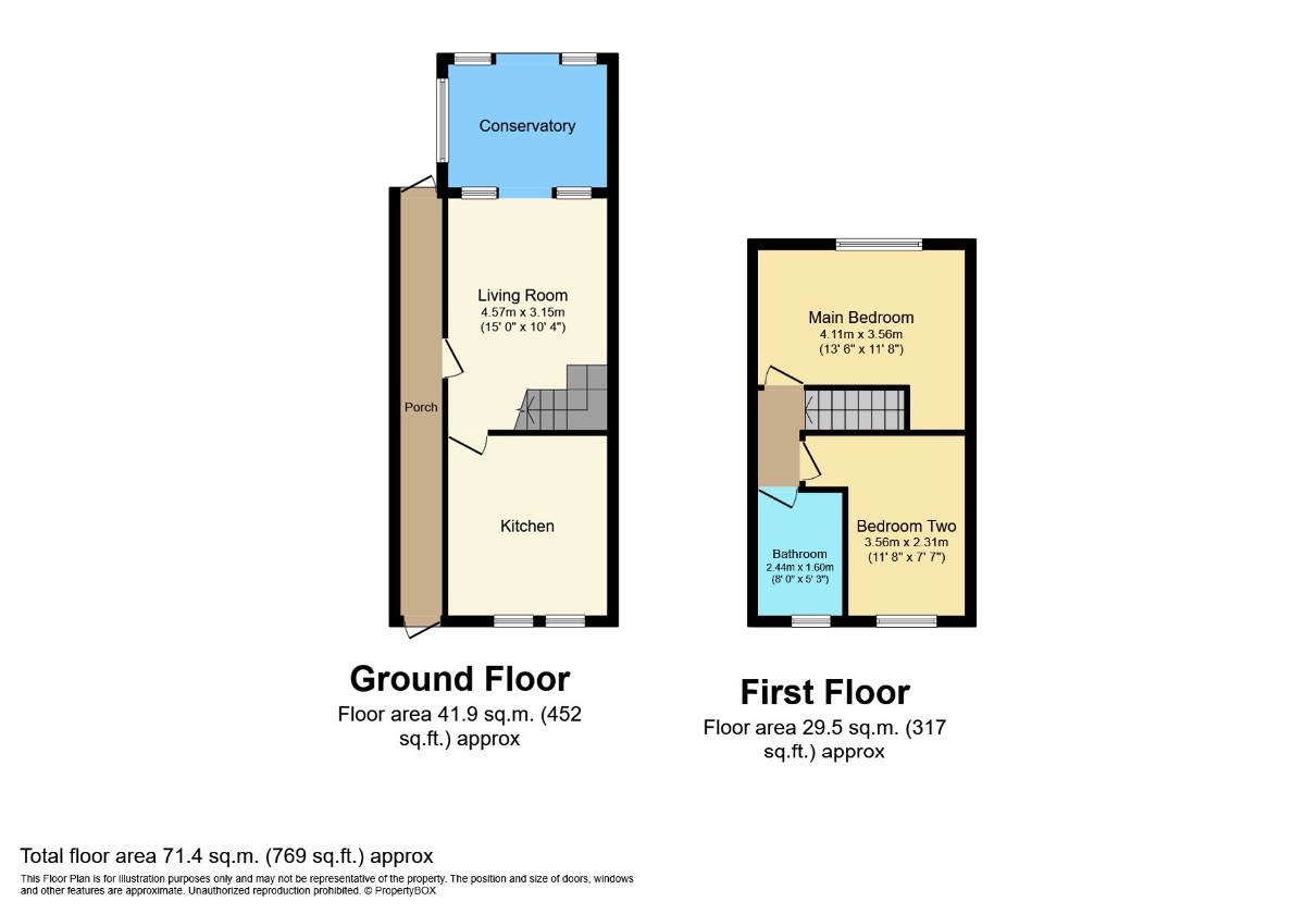 High Street, Quarry Bank, Brierley Hill DY5, 2 bedroom terraced house for sale 58754396