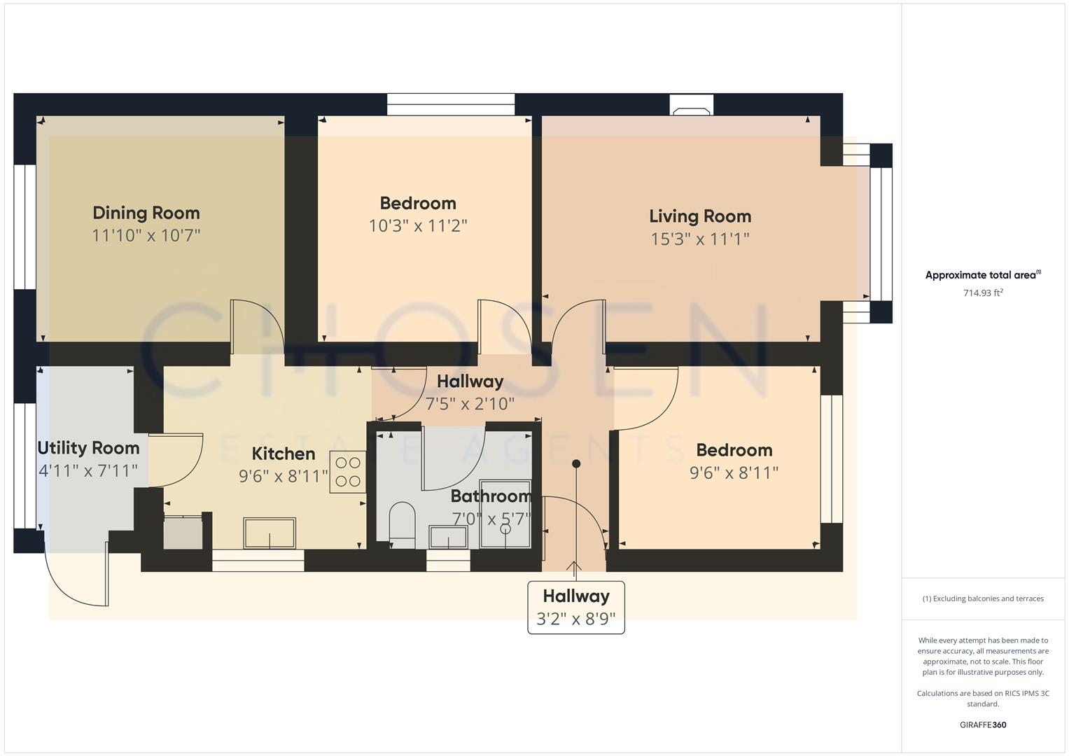 1, Cavendish Avenue, Gloucester floorplan