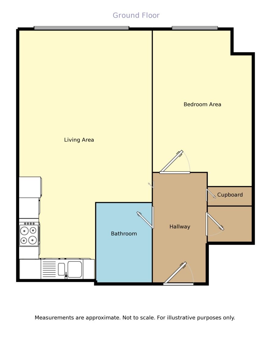 1 Bedrooms Flat to rent in Watson Street, Manchester M3