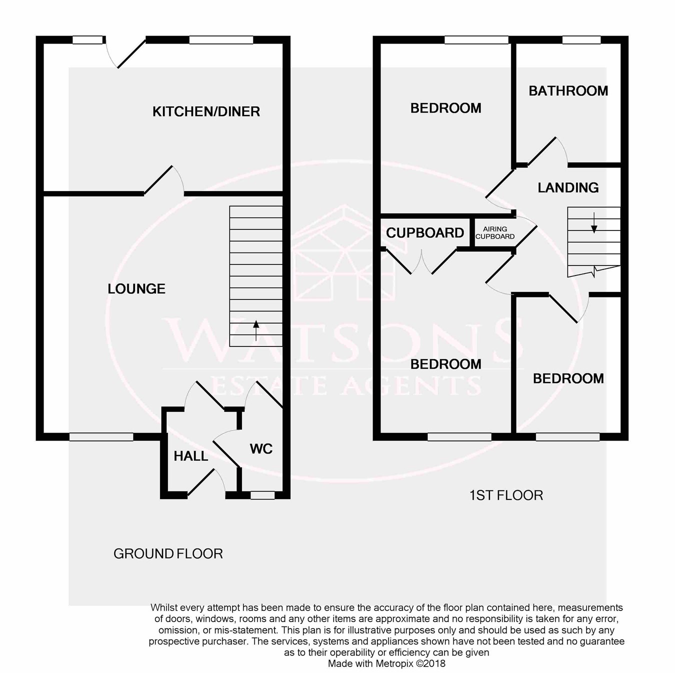 3 Bedrooms Semi-detached house for sale in Morden Road, Giltbrook, Nottingham NG16