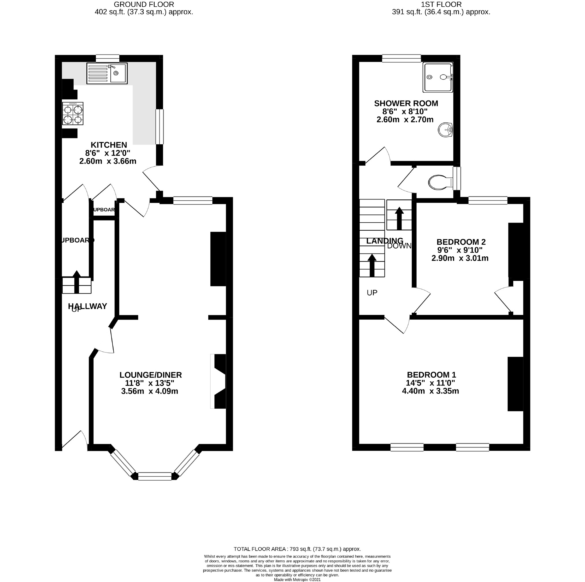 Hereson Road, Ramsgate, Kent CT11, 2 bedroom terraced house for sale