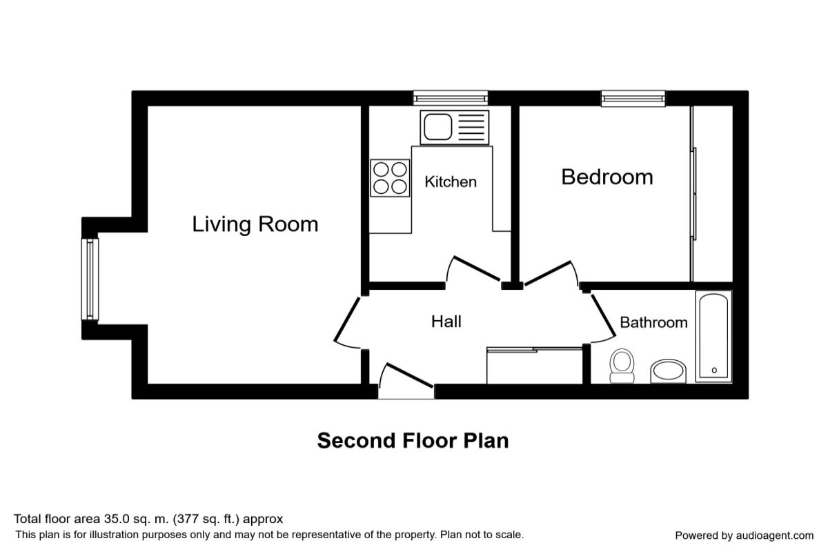 1 Bedrooms Flat to rent in Crackley Meadow, Hemel Hempstead HP2