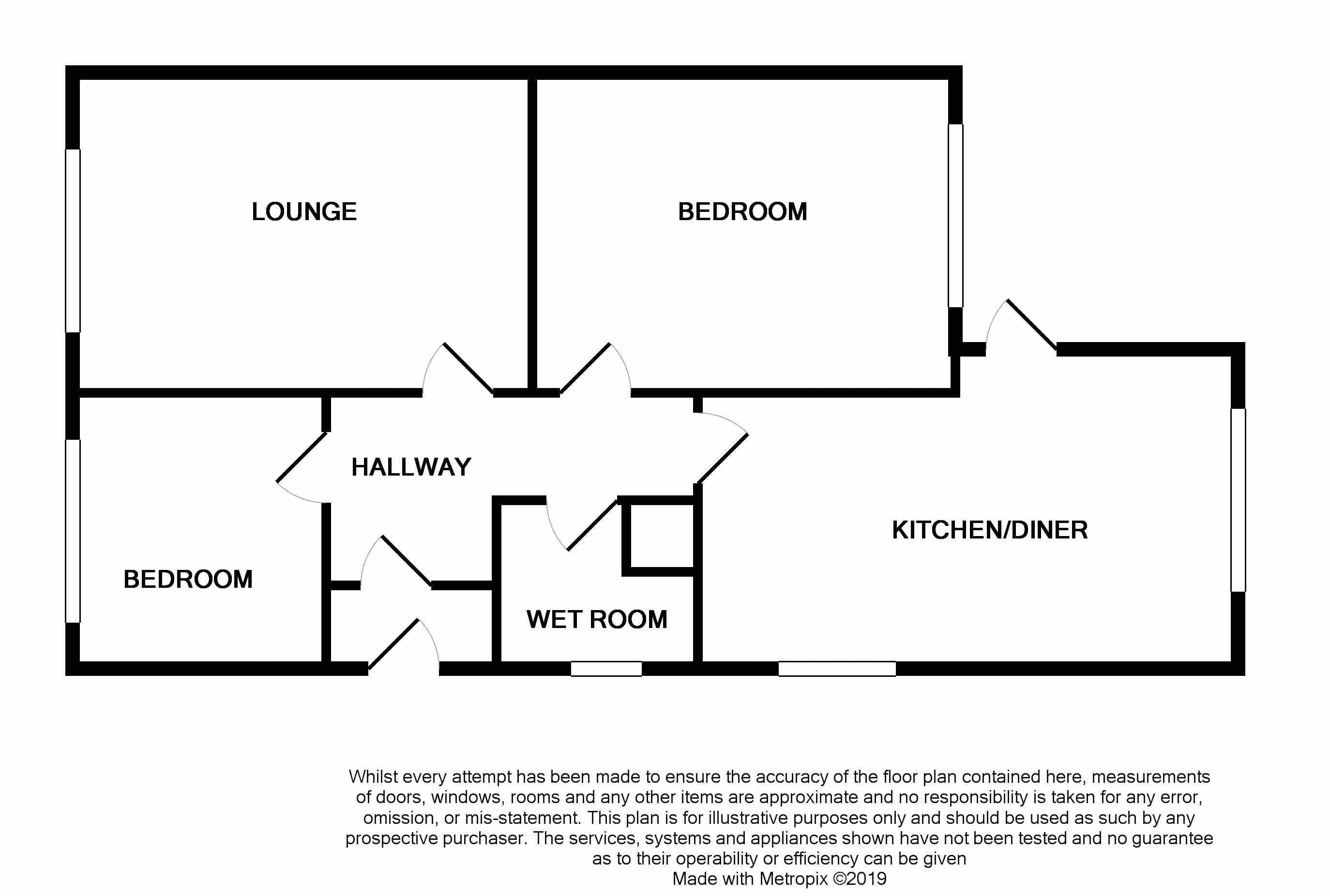 2 Bedrooms Detached bungalow for sale in The Meadows, Prestatyn LL19