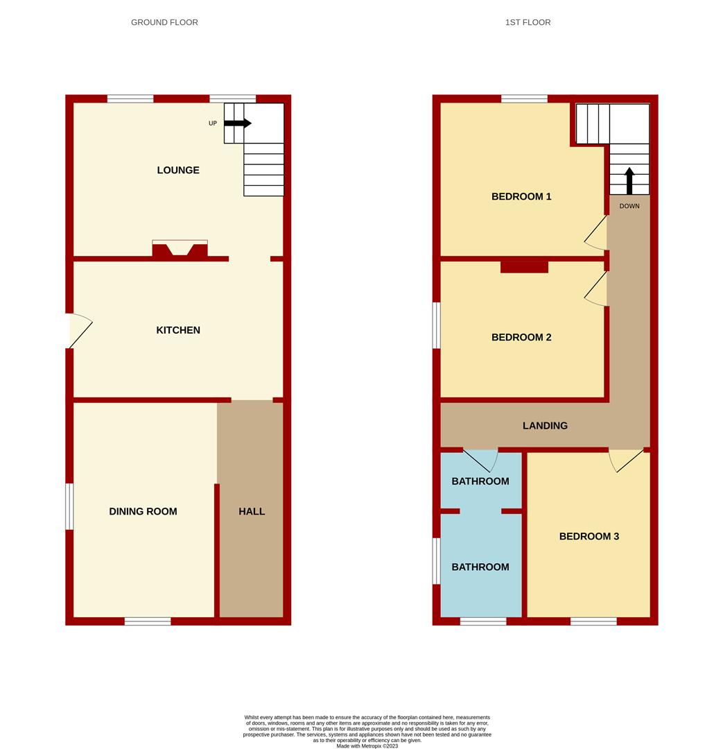 High Street, Cinderford GL14, 3 bedroom semidetached house for sale