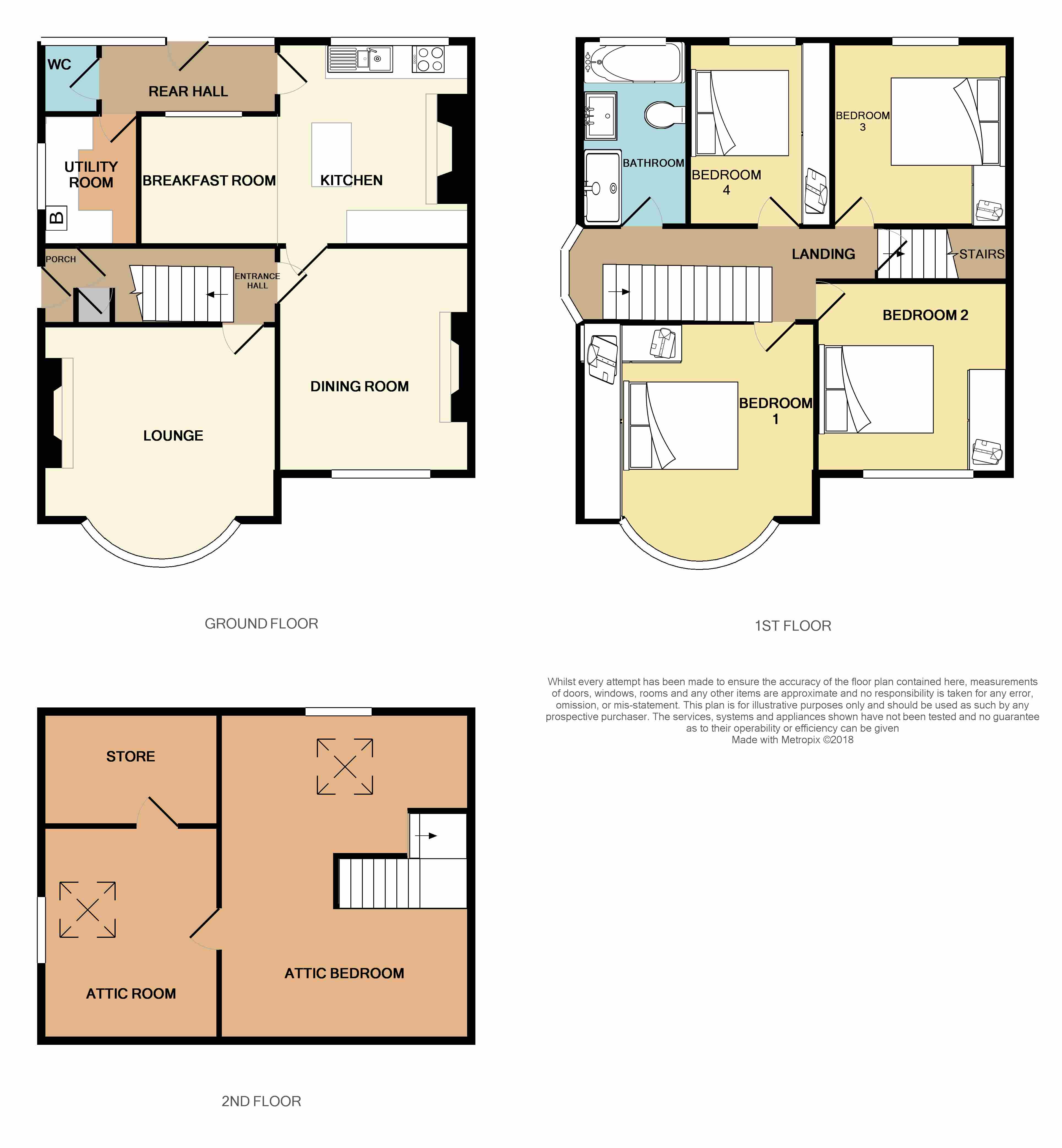 4 Bedrooms Semi-detached house for sale in Manton Villas, Worksop S80