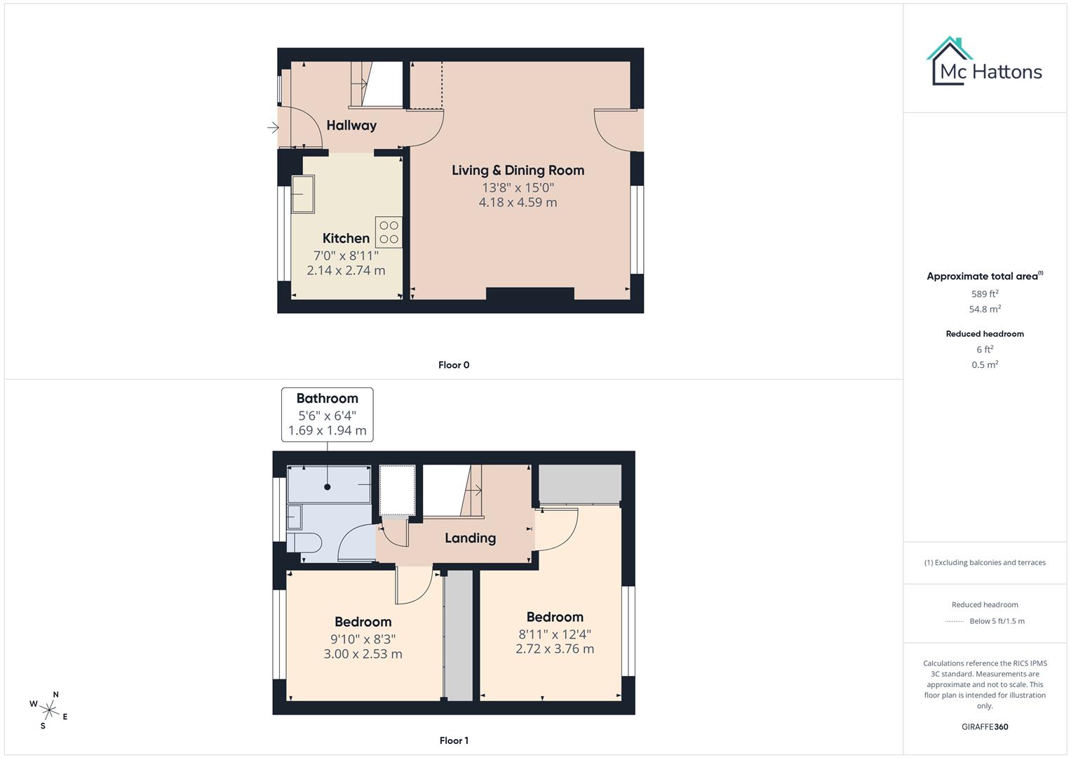 19, Hazelwell Road, Porthcawl floorplan