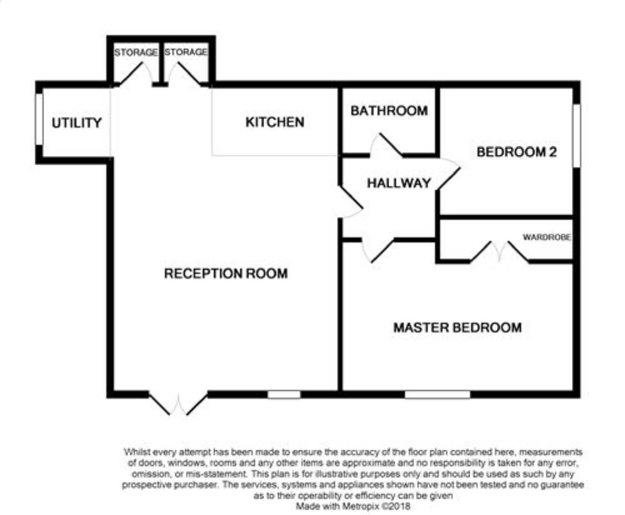 2 Bedrooms Flat for sale in Sutherland Close, Gloucester GL4