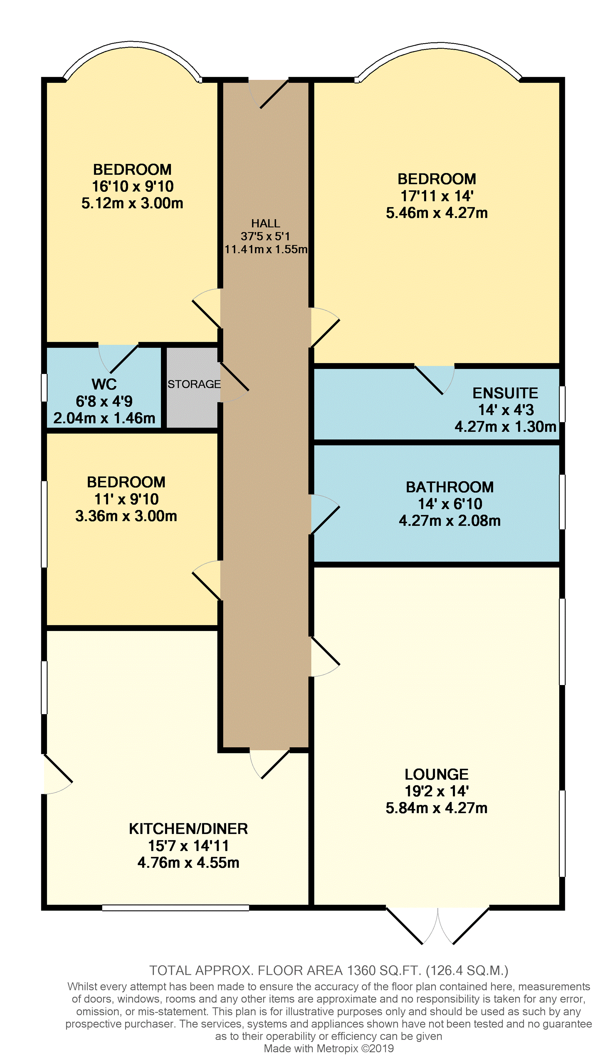 3 Bedrooms Detached bungalow for sale in West Street, Glenfield, Leicester LE3