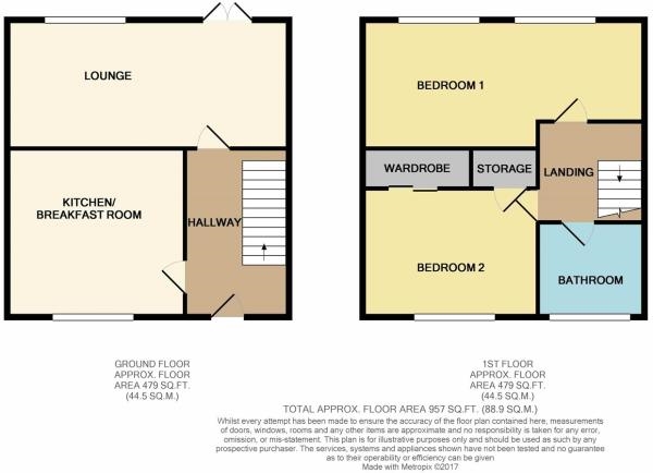 2 Bedrooms End terrace house for sale in Rathen Avenue, Ince, Wigan WN2