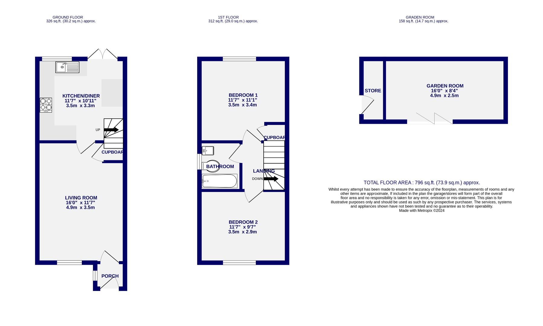 Blatchford Court, York YO30, 2 bedroom semidetached house for sale