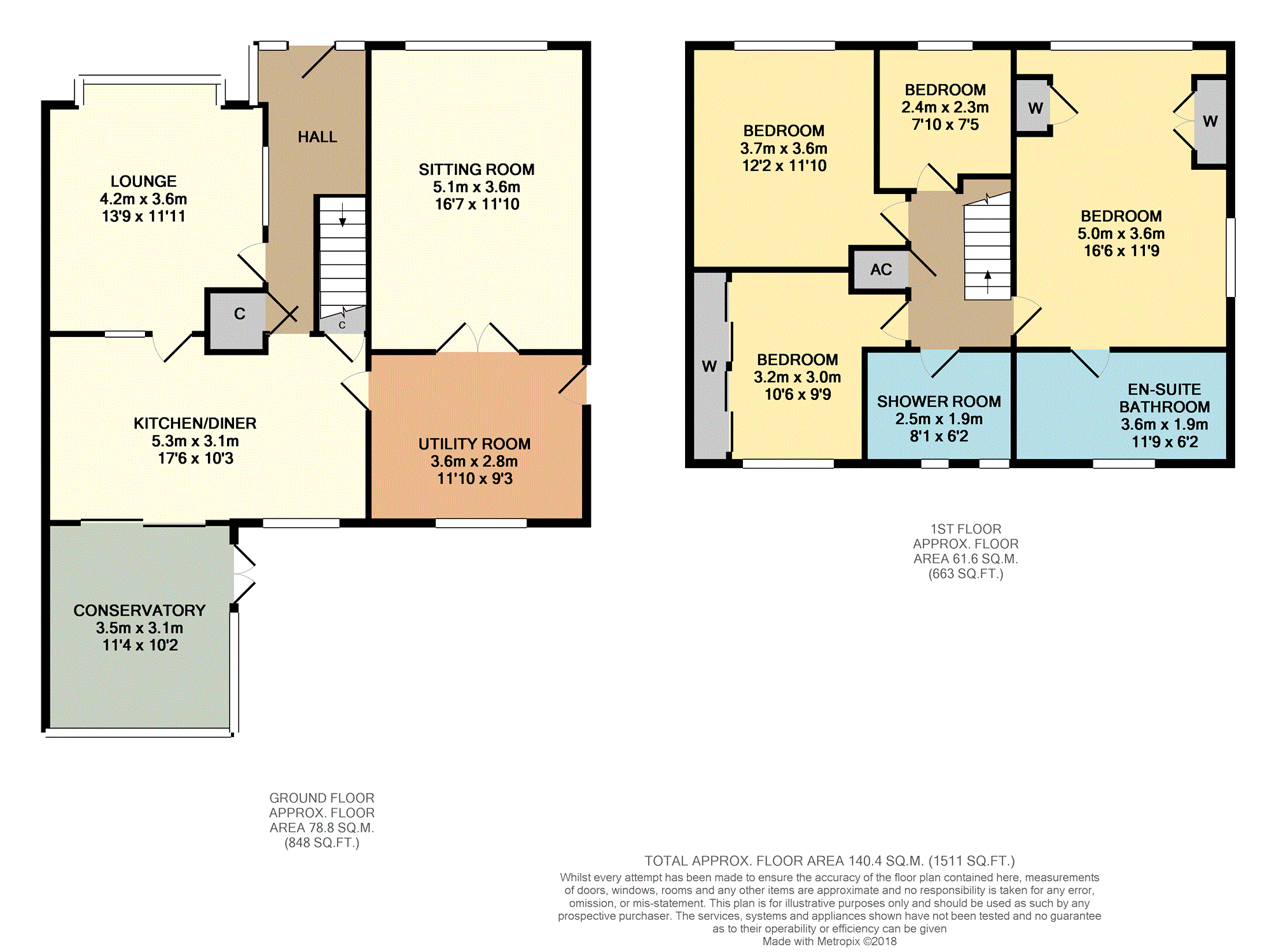 4 Bedrooms Semi-detached house for sale in Lon Tyrhaul, Llansamlet SA7