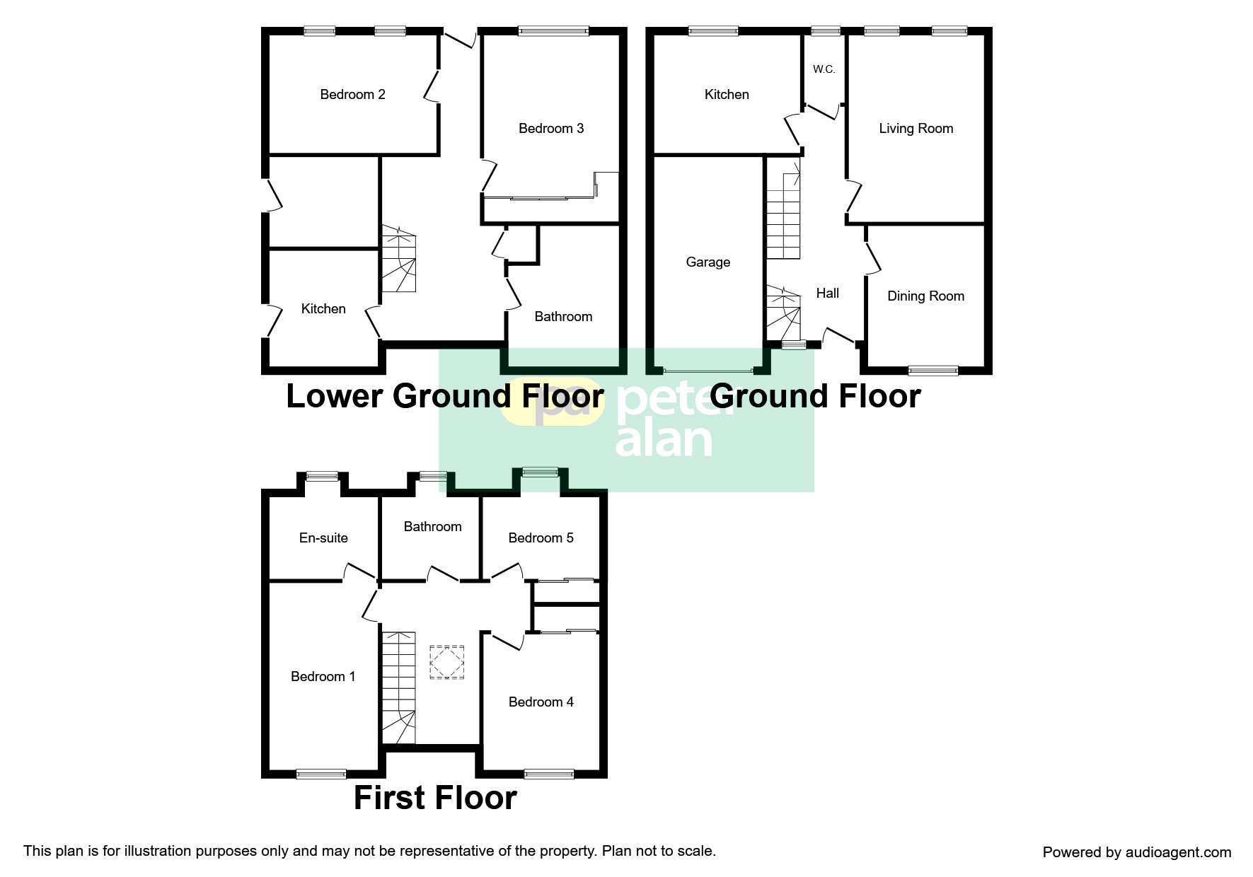 5 Bedrooms Detached house for sale in Rhodfa Glascoed, Blackwood NP12