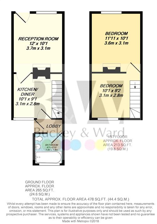 2 Bedrooms Cottage to rent in Cellar Hill, Lynsted, Sittingbourne, Kent ME9