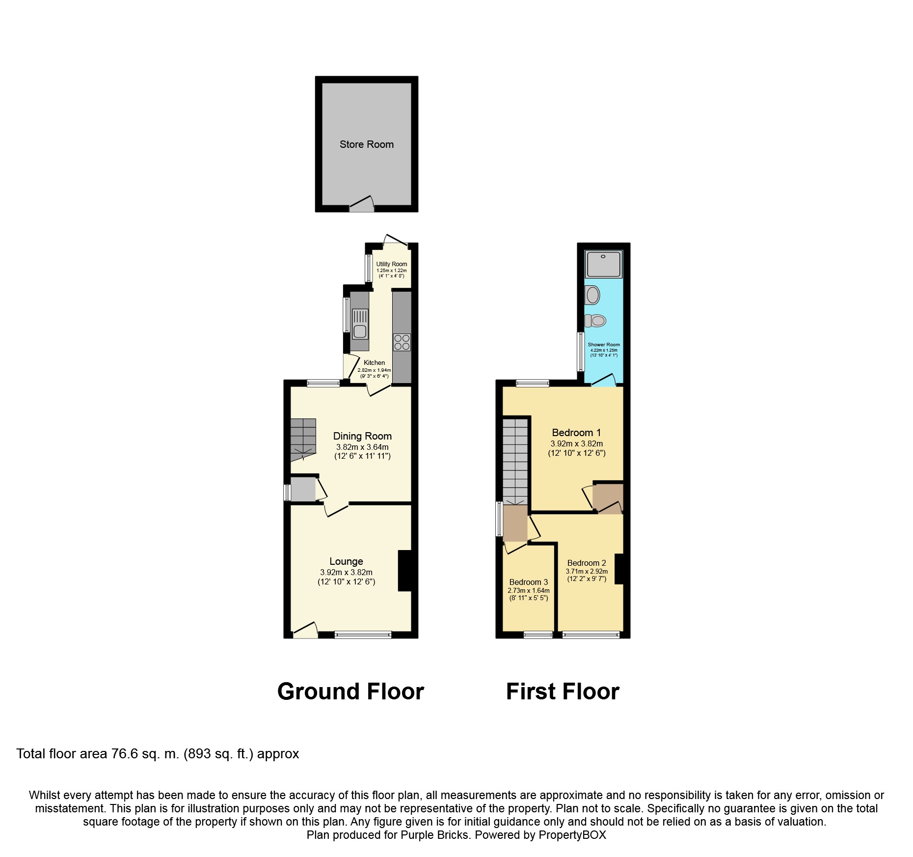 3 Bedrooms Semi-detached house for sale in Dawber Street, Worksop S81