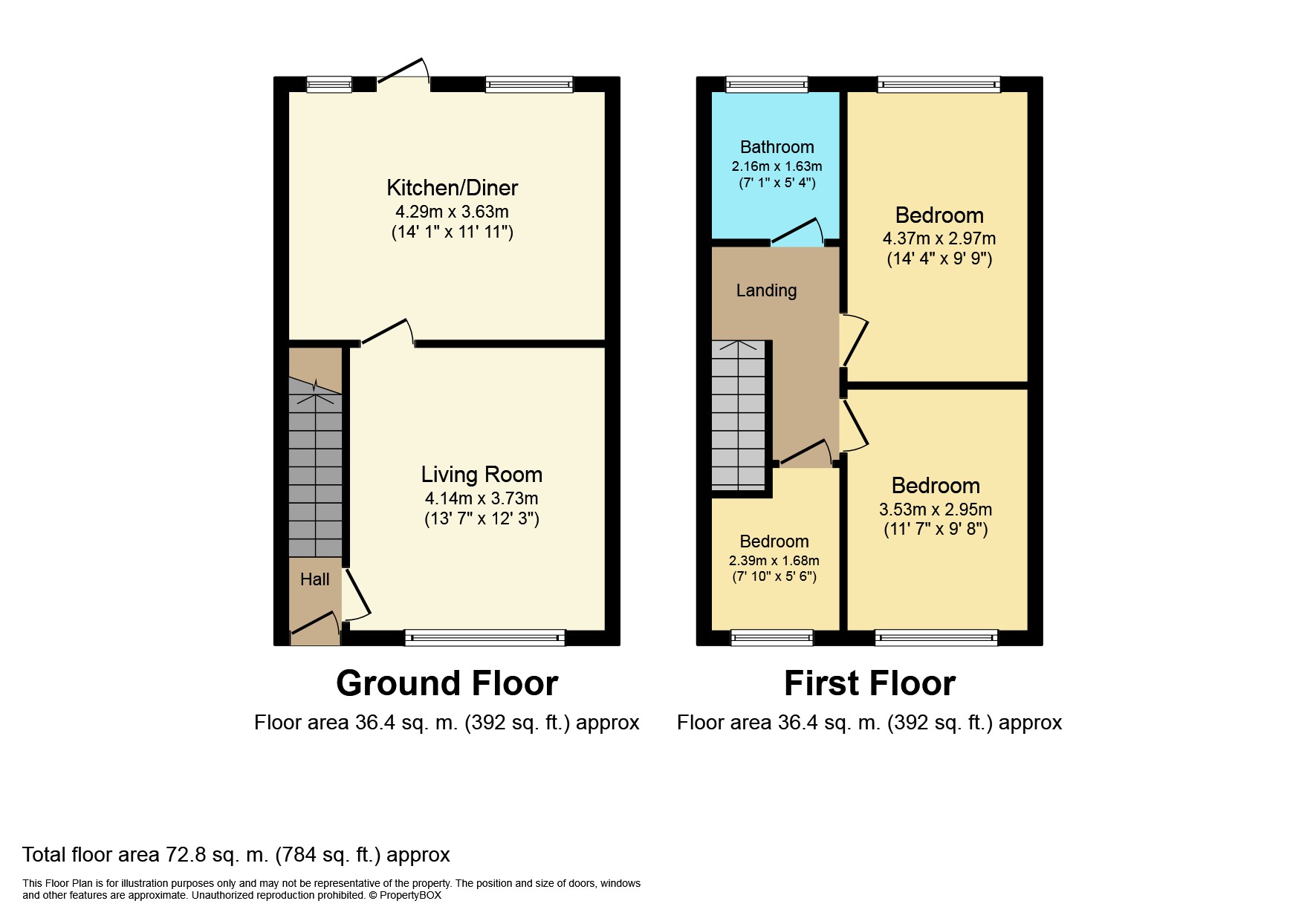 3 Bedrooms Terraced house for sale in Park View Grove, Burley, Leeds LS4
