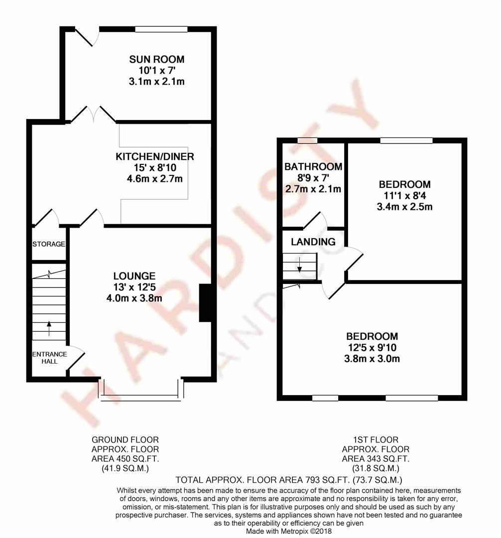 2 Bedrooms Terraced house for sale in Wharfe Street, Otley LS21