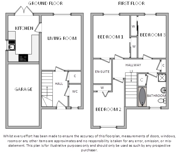 3 Bedrooms Detached house for sale in Forrest Place, Armadale EH48