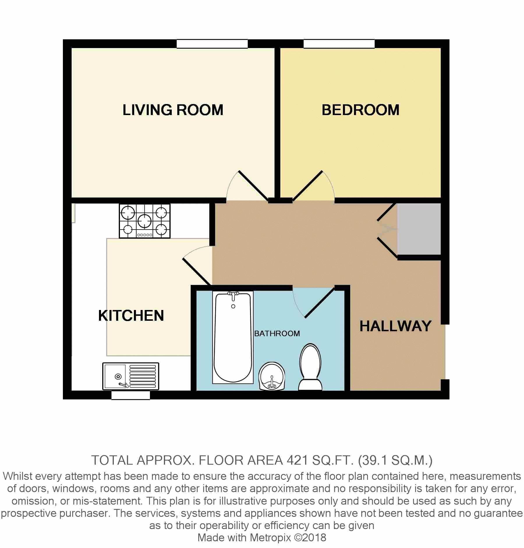 1 Bedrooms Flat for sale in Taff Embankment, Cardiff CF11