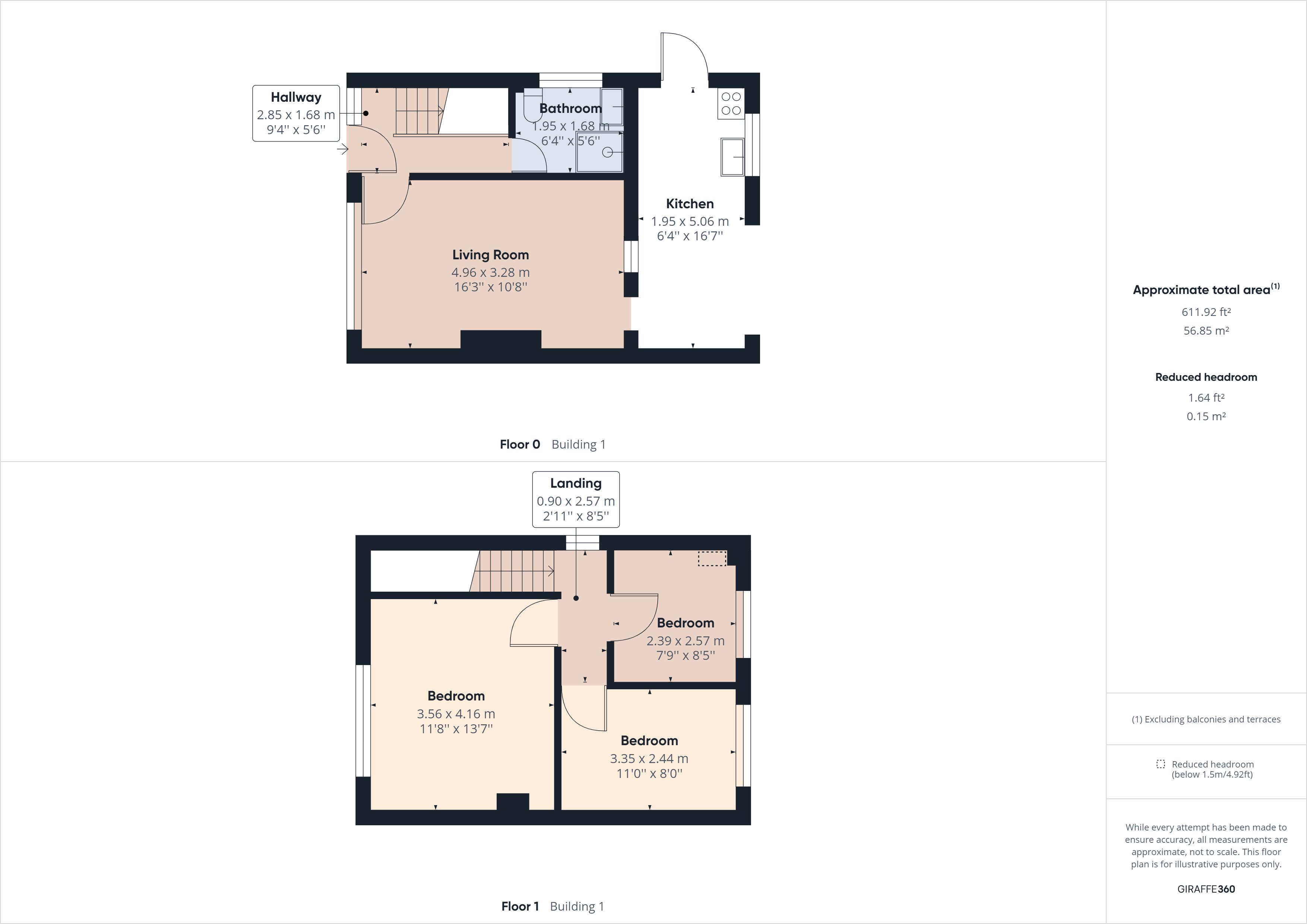 Glyn Eiddew, Llanbradach CF83, 3 bedroom semidetached house for sale